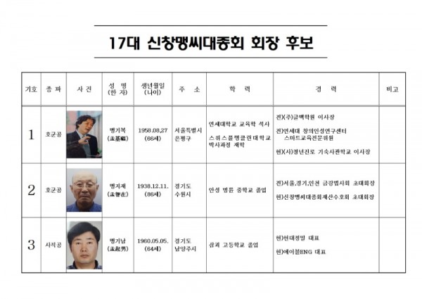 우편물후보공고물001.jpg