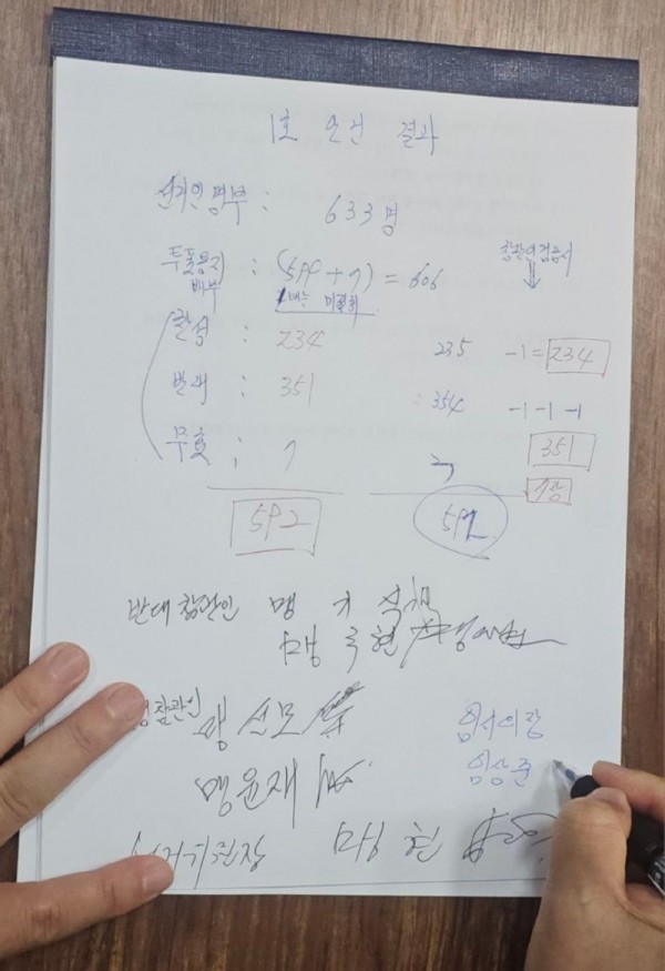 임시총회 투표결과.jpg
