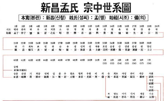 종중세계도1.png